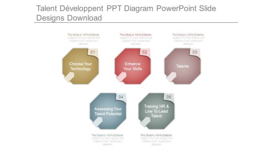 Talent Developpent Ppt Diagram Powerpoint Slide Designs Download