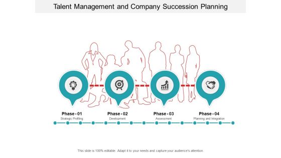 Talent Management And Company Succession Planning Ppt PowerPoint Presentation Infographics Mockup
