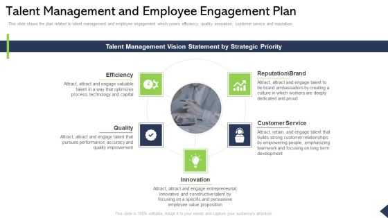 Talent Management And Employee Engagement Plan Ppt Infographics Graphic Images PDF Talent Management And Employee Engagement Plan Ppt Infographics Graphic Images PDF