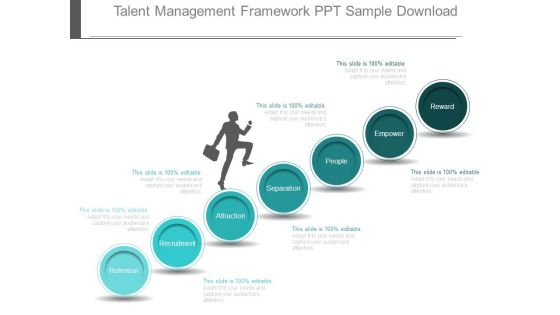 Talent Management Framework Ppt Sample Download