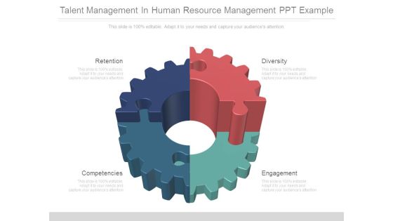 Talent Management In Human Resource Management Ppt Example Talent Management In Human Resource Management Ppt Example