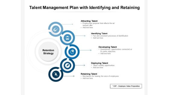 Talent Management Plan With Identifying And Retaining Ppt PowerPoint Presentation File Slide Portrait PDF Talent Management Plan With Identifying And Retaining Ppt PowerPoint Presentation File Slide Portrait PDF