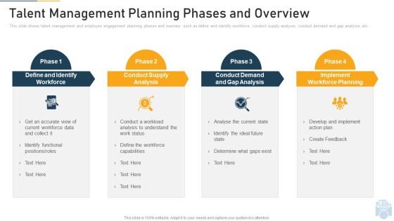 Talent Management Planning Phases And Overview Ppt Slide PDF