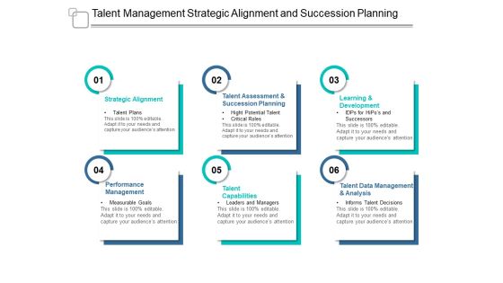 Talent Management Strategic Alignment And Succession Planning Ppt PowerPoint Presentation Professional Deck
