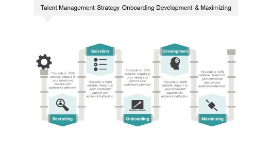 Talent Management Strategy Onboarding Development And Maximizing Ppt PowerPoint Presentation Styles Graphics Example