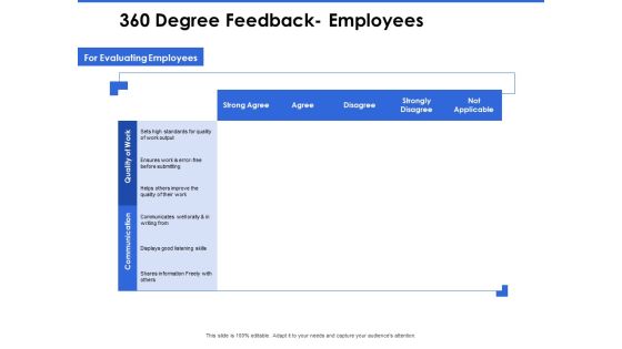 Talent Management Systems 360 Degree Feedback Employees Ppt Inspiration Backgrounds PDF Talent Management Systems 360 Degree Feedback Employees Ppt Inspiration Backgrounds PDF