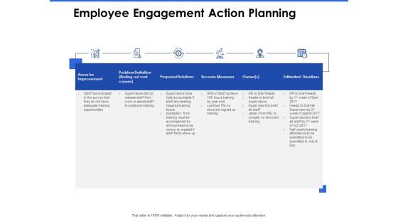 Talent Management Systems Employee Engagement Action Planning Ppt Model Tips PDF Talent Management Systems Employee Engagement Action Planning Ppt Model Tips PDF