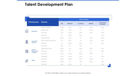 Talent Management Systems Talent Development Plan Ppt File Introduction PDF
