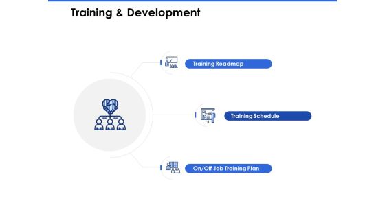 Talent Management Systems Training And Development Ppt Portfolio Examples PDF Talent Management Systems Training And Development Ppt Portfolio Examples PDF