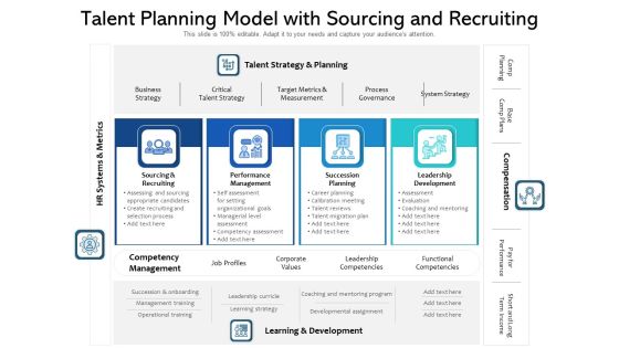 Talent Planning Model With Sourcing And Recruiting Ppt Ideas Sample PDF Talent Planning Model With Sourcing And Recruiting Ppt Ideas Sample PDF