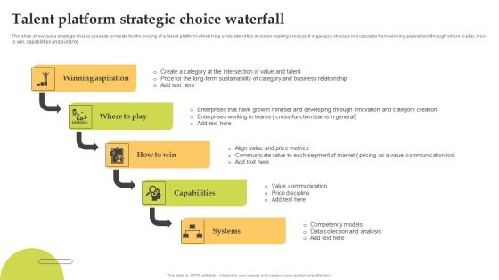 Talent Platform Strategic Choice Waterfall Download PDF