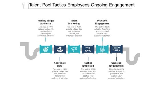 Talent Pool Tactics Employees Ongoing Engagement Ppt PowerPoint Presentation File Slide Portrait