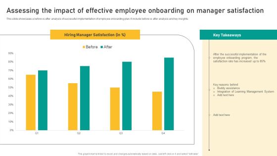 Talent Retention Initiatives For New Hire Onboarding Assessing The Impact Of Effective Employee Microsoft PDF Talent Retention Initiatives For New Hire Onboarding Assessing The Impact Of Effective Employee Microsoft PDF