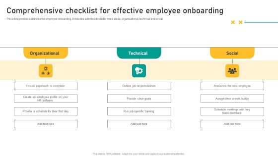 Talent Retention Initiatives For New Hire Onboarding Comprehensive Checklist For Effective Slides PDF Talent Retention Initiatives For New Hire Onboarding Comprehensive Checklist For Effective Slides PDF