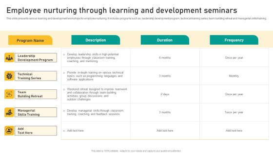 Talent Retention Initiatives For New Hire Onboarding Employee Nurturing Through Learning Clipart PDF Talent Retention Initiatives For New Hire Onboarding Employee Nurturing Through Learning Clipart PDF