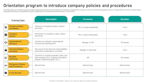 Talent Retention Initiatives For New Hire Onboarding Orientation Program To Introduce Company Summary PDF