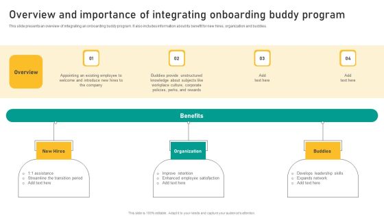 Talent Retention Initiatives For New Hire Onboarding Overview And Importance Of Integrating Pictures PDF Talent Retention Initiatives For New Hire Onboarding Overview And Importance Of Integrating Pictures PDF