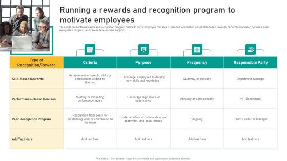 Talent Retention Initiatives For New Hire Onboarding Running A Rewards And Recognition Introduction PDF Talent Retention Initiatives For New Hire Onboarding Running A Rewards And Recognition Introduction PDF