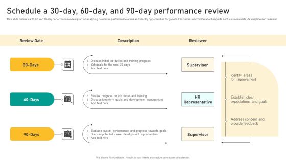 Talent Retention Initiatives For New Hire Onboarding Schedule A 30 Day 60 Day And 90 Day Sample PDF