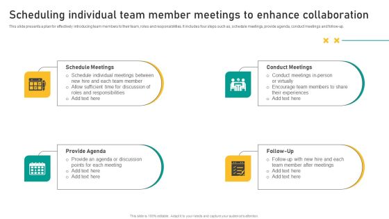 Talent Retention Initiatives For New Hire Onboarding Scheduling Individual Team Member Infographics PDF