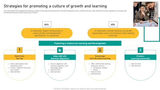 Talent Retention Initiatives For New Hire Onboarding Strategies For Promoting A Culture Demonstration PDF
