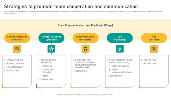 Talent Retention Initiatives For New Hire Onboarding Strategies To Promote Team Cooperation Microsoft PDF Talent Retention Initiatives For New Hire Onboarding Strategies To Promote Team Cooperation Microsoft PDF