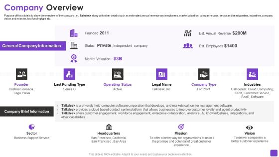 Talkdesk Investor Financing Business Company Overview Background PDF Talkdesk Investor Financing Business Company Overview Background PDF