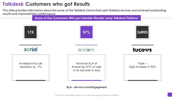 Talkdesk Investor Financing Business Talkdesk Customers Who Got Results Slides PDF