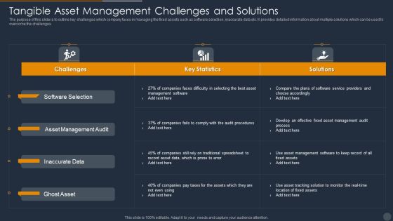 Tangible Asset Management Challenges And Solutions Clipart PDF Tangible Asset Management Challenges And Solutions Clipart PDF