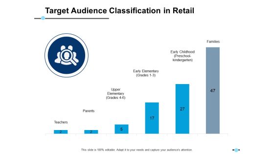 Target Audience Classification In Retail Early Elementary Ppt PowerPoint Presentation Infographics Maker Target Audience Classification In Retail Early Elementary Ppt PowerPoint Presentation Infographics Maker
