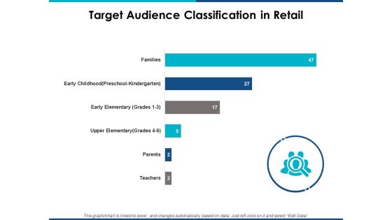 Target Audience Classification In Retail Ppt Powerpoint Presentation Professional Guide Target Audience Classification In Retail Ppt Powerpoint Presentation Professional Guide