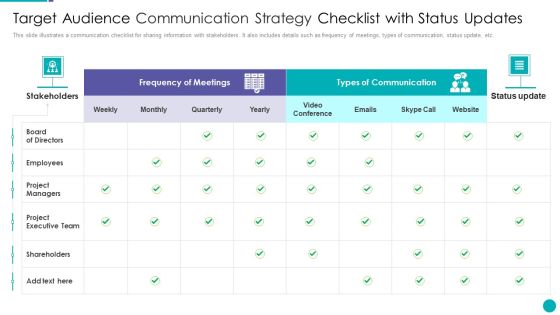 Target Audience Communication Strategy Checklist With Status Updates Ppt PowerPoint Presentation File Graphics Design PDF