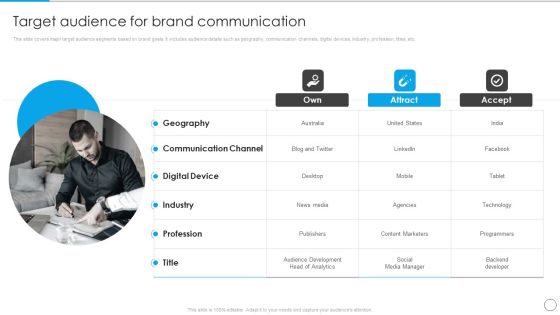 Target Audience For Brand Communication Communication Strategy To Enhance Brand Value Ideas PDF Target Audience For Brand Communication Communication Strategy To Enhance Brand Value Ideas PDF