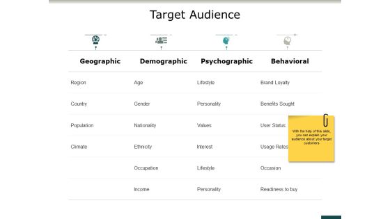 Target Audience Ppt PowerPoint Presentation Professional Display Target Audience Ppt PowerPoint Presentation Professional Display