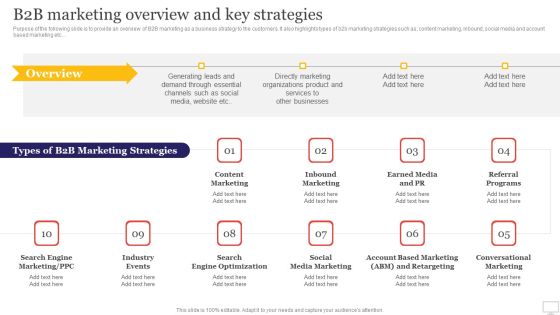 Target Audience Strategy For B2B And B2C Business B2B Marketing Overview And Key Strategies Summary PDF Target Audience Strategy For B2B And B2C Business B2B Marketing Overview And Key Strategies Summary PDF