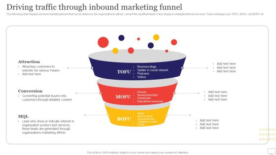 Target Audience Strategy For B2B And B2C Business Driving Traffic Through Inbound Marketing Funnel Sample PDF Target Audience Strategy For B2B And B2C Business Driving Traffic Through Inbound Marketing Funnel Sample PDF