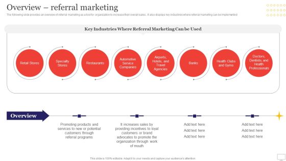 Target Audience Strategy For B2B And B2C Business Overview Referral Marketing Sample PDF