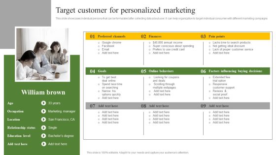 Target Customer For Personalized Marketing Ppt Professional Inspiration PDF Target Customer For Personalized Marketing Ppt Professional Inspiration PDF