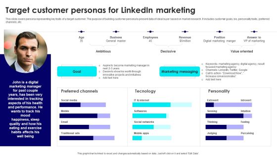 Target Customer Personas For Linkedin Marketing Topics PDF Target Customer Personas For Linkedin Marketing Topics PDF