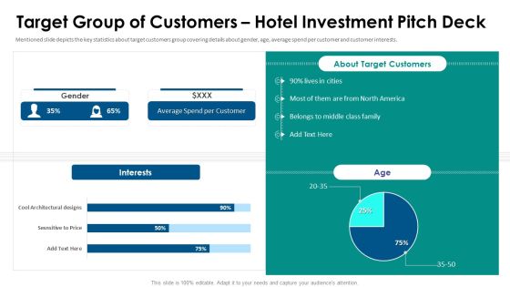 Target Group Of Customers Hotel Investment Pitch Deck Infographics PDF Target Group Of Customers Hotel Investment Pitch Deck Infographics PDF