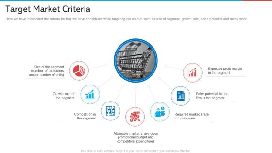 Target Market Criteria Retail Marketing Portrait PDF Target Market Criteria Retail Marketing Portrait PDF