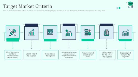 Target Market Criteria Retail Outlet Positioning And Merchandising Approaches Sample PDF Target Market Criteria Retail Outlet Positioning And Merchandising Approaches Sample PDF