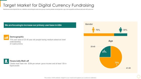 Target Market For Digital Currency Fundraising Ppt Ideas Outline PDF Target Market For Digital Currency Fundraising Ppt Ideas Outline PDF