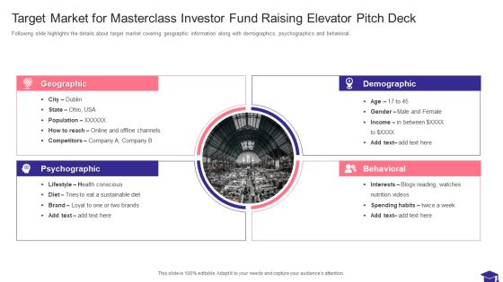 Target Market For Masterclass Investor Fund Raising Elevator Pitch Deck Guidelines PDF Target Market For Masterclass Investor Fund Raising Elevator Pitch Deck Guidelines PDF