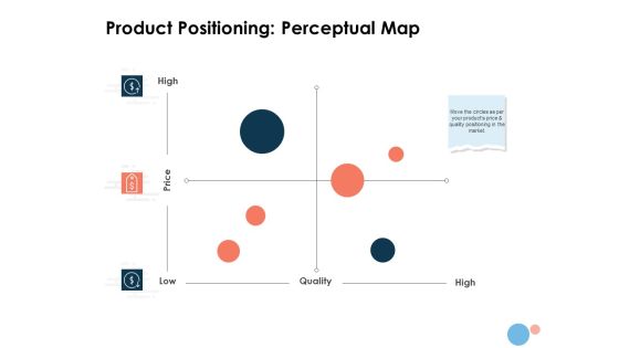 Target Market Product Positioning Perceptual Map Ppt Summary Display PDF Target Market Product Positioning Perceptual Map Ppt Summary Display PDF