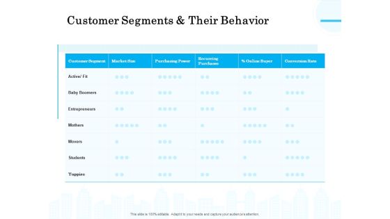 Target Market Segmentation Customer Segments And Their Behavior Ppt PowerPoint Presentation Gallery Visual Aids PDF Target Market Segmentation Customer Segments And Their Behavior Ppt PowerPoint Presentation Gallery Visual Aids PDF