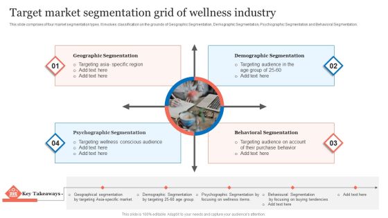 Target Market Segmentation Grid Of Wellness Industry Microsoft PDF Target Market Segmentation Grid Of Wellness Industry Microsoft PDF