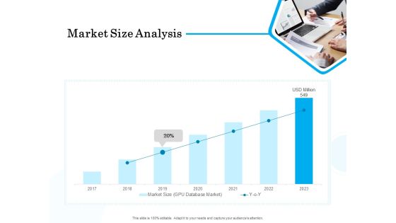 Target Market Segmentation Market Size Analysis Ppt PowerPoint Presentation Introduction PDF Target Market Segmentation Market Size Analysis Ppt PowerPoint Presentation Introduction PDF