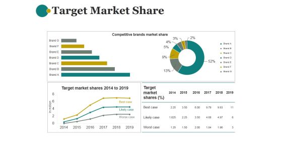Target Market Share Ppt PowerPoint Presentation Introduction Target Market Share Ppt PowerPoint Presentation Introduction