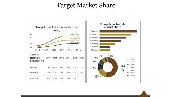 Target Market Share Ppt PowerPoint Presentation Templates Target Market Share Ppt PowerPoint Presentation Templates